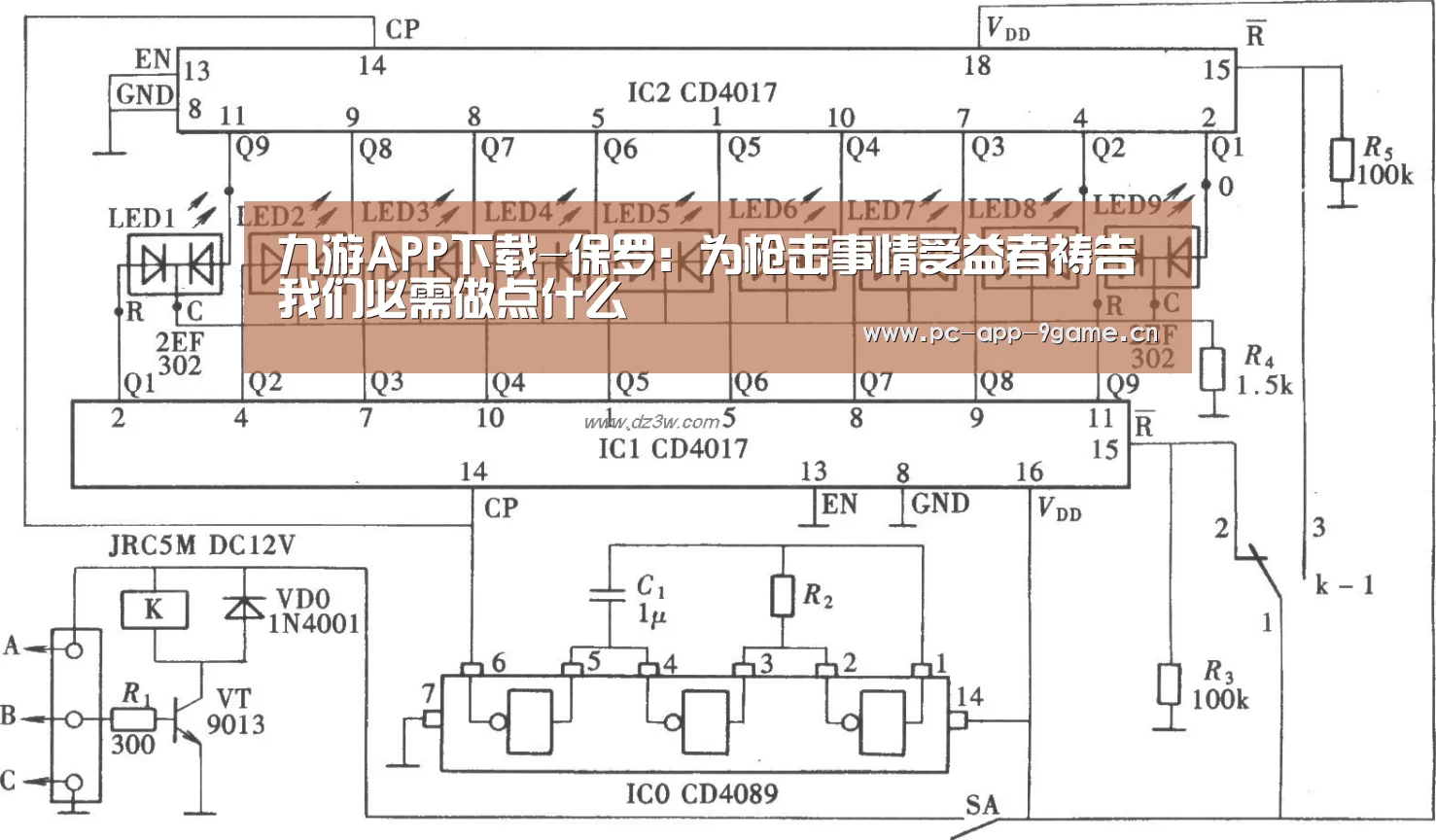 九游APP下载-保罗:为枪击事情受益者祷告 我们必需做点什么(图2) 九游游戏